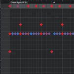 【Cubase】Groove Agentのパターン機能でドラムトラックを素早く作る方法